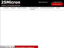 Sites similar to anodzavod.ru