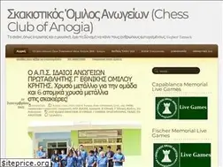 Sites similar to anogiachess.com