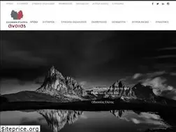 Sites similar to anoiahellas.gr
