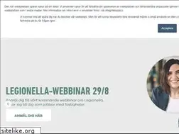 Sites similar to anolytech.se