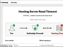 Sites similar to anomalysolutions.net