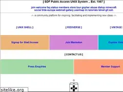 Sites similar to anonbbs.com