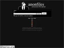 Sites similar to anonfiles.cc