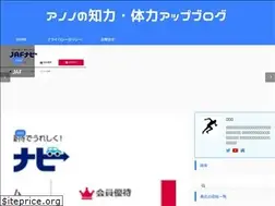 Sites similar to anonoitem.net