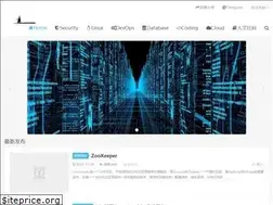 Sites similar to anonym0x1.com