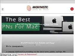 Sites similar to anonymistic.com