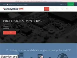 Sites similar to anonymous-vpn.biz