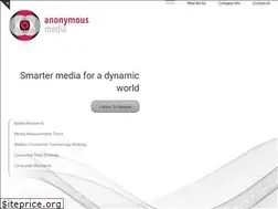 Sites similar to anonymous.com