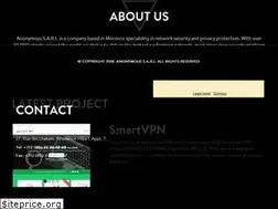 Sites similar to anonymous.ma