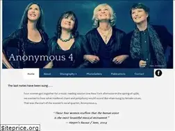 Sites similar to anonymous4.com