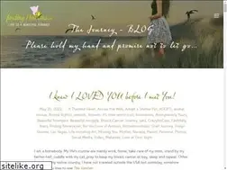 Sites similar to anonymouslyyours.net