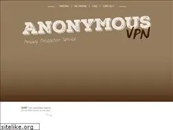 Sites similar to anonymousvpn.org