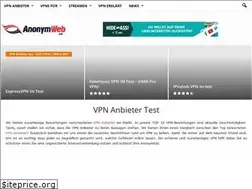 Sites similar to anonymweb.de