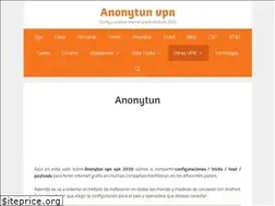 Sites similar to anonytunapk.com