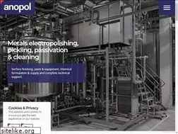 Sites similar to anopol.com