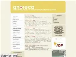 Sites similar to anoreca.com