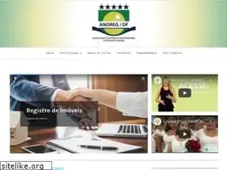 Sites similar to anoregdf.com.br