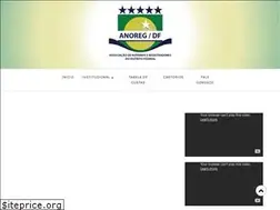 Sites similar to anoregdf.org.br