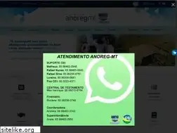 Sites similar to anoregmt.org.br
