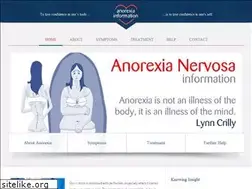 Sites similar to anorexianervosainfo.com