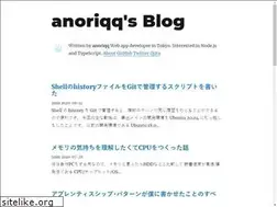 Sites similar to anoriqq.com