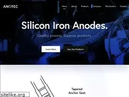 Sites similar to anotec.com