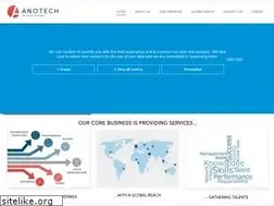 Sites similar to anotech-energy.com