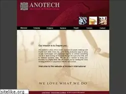 Sites similar to anotech-intl.com