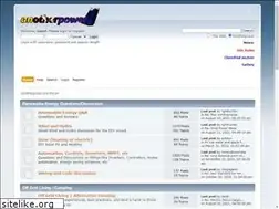 Sites similar to anotherpower.com