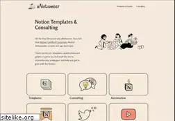 Sites similar to anotioneer.com
