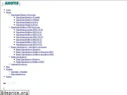Sites similar to anotis.pl
