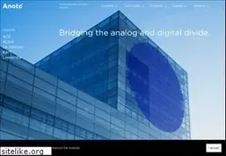 Sites similar to anoto.com