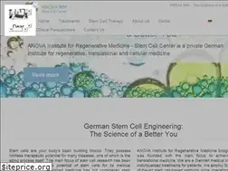 Sites similar to anova-irm.com