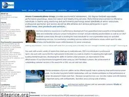 Sites similar to anovacoms.com
