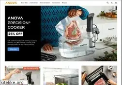 Sites similar to anovaculinary.com