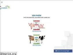 Sites similar to anovafeed.vn