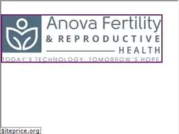 Sites similar to anovafertility.com