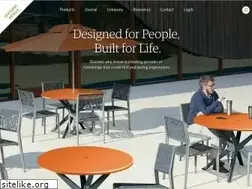 Sites similar to anovafurnishings.com