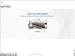 Sites similar to anovatrade-corp.com