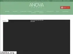 Sites similar to anovatrade.com.br