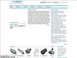 Sites similar to anovay.com