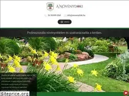 Sites similar to anovenydoki.hu