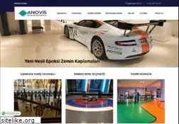 Sites similar to anovis.com.tr
