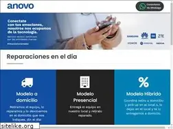 Sites similar to anovo.com.uy