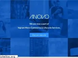 Sites similar to anovo.com