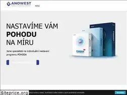 Sites similar to anowest.cz
