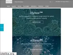 Sites similar to anoxkaldnes.com