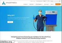 Sites similar to anpro.com