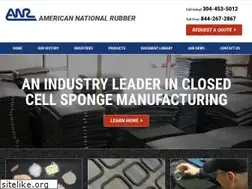 Sites similar to anr-co.com