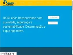 Sites similar to anr.com.br